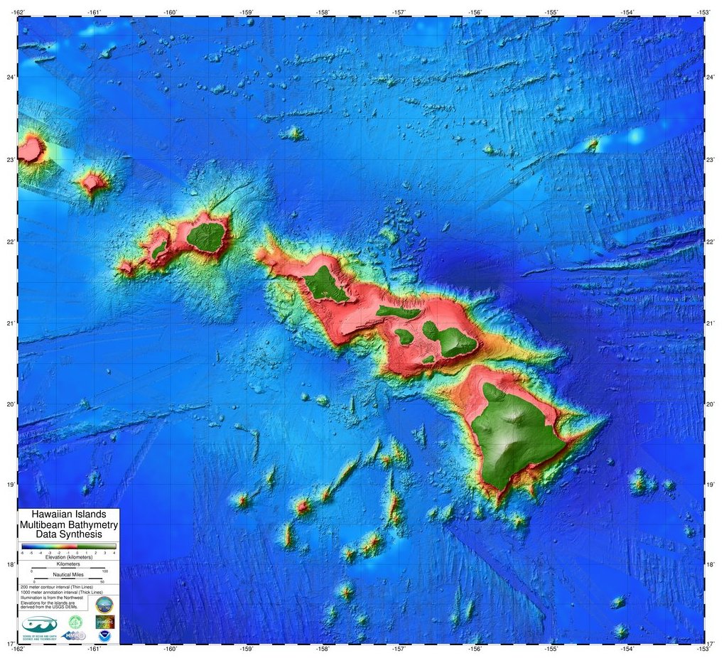 (Hawaiian Islands)